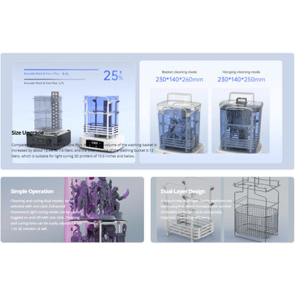 ANYCUBIC Wash and Cure Station and Plus  (Compatible with Elegoo, Creality, Phrozen, and others)